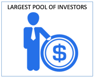 Investor Pool-1