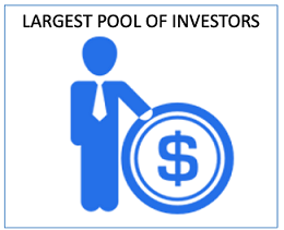 Investor Pool-2